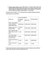 Prakses atskaite 'Prakses atskaite par kadeta darbu uz kuģa', 94.