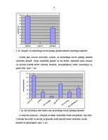 Referāts 'Latvijas iedzīvotāju viedoklis par vardarbību ģimenēs', 6.