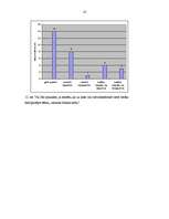 Referāts 'Latvijas iedzīvotāju viedoklis par vardarbību ģimenēs', 10.