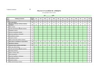 Paraugs 'Biznesa plāna aprēķini vienam gadam', 10.