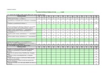 Paraugs 'Biznesa plāna aprēķini vienam gadam', 18.