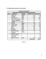 Biznesa plāns 'Biznesa plāns', 8.