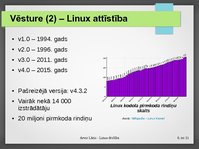Prezentācija 'Linux drošība', 6.