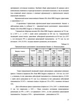 Prakses atskaite 'Отчёт по практике в отеле "Radisson BLU Daugava"', 17.
