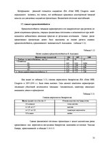 Prakses atskaite 'Отчёт по практике в отеле "Radisson BLU Daugava"', 22.