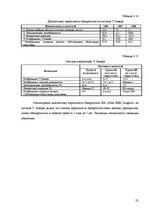 Prakses atskaite 'Отчёт по практике в отеле "Radisson BLU Daugava"', 23.