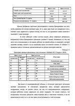 Prakses atskaite 'Отчёт по практике в отеле "Radisson BLU Daugava"', 25.