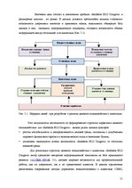 Prakses atskaite 'Отчёт по практике в отеле "Radisson BLU Daugava"', 31.