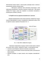 Prakses atskaite 'Отчёт по практике в отеле "Radisson BLU Daugava"', 32.