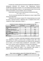 Prakses atskaite 'Отчёт по практике в отеле "Radisson BLU Daugava"', 36.