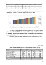 Prakses atskaite 'Отчёт по практике в отеле "Radisson BLU Daugava"', 38.