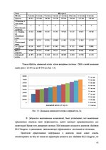 Prakses atskaite 'Отчёт по практике в отеле "Radisson BLU Daugava"', 41.
