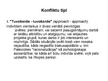 Prezentācija 'Konflikts', 4.