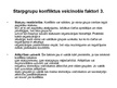Prezentācija 'Konflikts', 19.