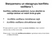 Prezentācija 'Konflikts', 48.