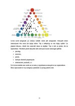 Referāts 'Kas jāzina, lai uzsāktu biznesu Vācijā', 12.