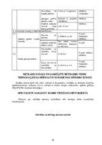 Konspekts 'Ventilējamās fasādes ierīkošana', 16.