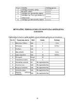 Konspekts 'Ventilējamās fasādes ierīkošana', 17.