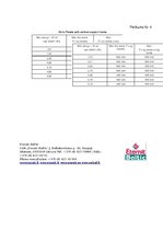 Konspekts 'Ventilējamās fasādes ierīkošana', 34.