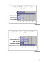Referāts 'Komercdarbības uzsākšanas iespējas Cēsīs', 21.