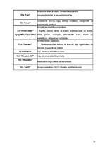 Referāts 'Komercdarbības uzsākšanas iespējas Cēsīs', 58.