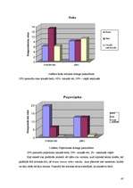 Diplomdarbs 'Populārās mūzikas ietekme uz pusaudža emocionālo atttīstību', 45.