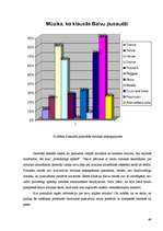 Diplomdarbs 'Populārās mūzikas ietekme uz pusaudža emocionālo atttīstību', 49.