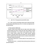 Diplomdarbs 'SIA "X" finansiālā stāvokļa analīze un novērtējums', 14.