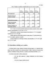 Diplomdarbs 'SIA "X" finansiālā stāvokļa analīze un novērtējums', 16.