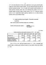 Diplomdarbs 'SIA "X" finansiālā stāvokļa analīze un novērtējums', 25.