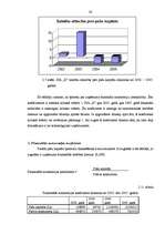Diplomdarbs 'SIA "X" finansiālā stāvokļa analīze un novērtējums', 26.