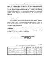 Diplomdarbs 'SIA "X" finansiālā stāvokļa analīze un novērtējums', 32.