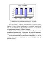 Diplomdarbs 'SIA "X" finansiālā stāvokļa analīze un novērtējums', 33.