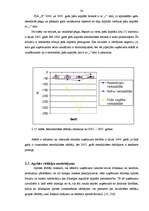 Diplomdarbs 'SIA "X" finansiālā stāvokļa analīze un novērtējums', 36.