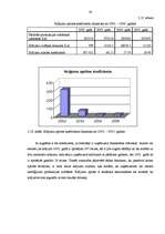 Diplomdarbs 'SIA "X" finansiālā stāvokļa analīze un novērtējums', 38.
