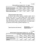 Diplomdarbs 'SIA "X" finansiālā stāvokļa analīze un novērtējums', 39.