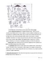 Referāts 'Plastmasa būvmašīnās un būvtehnoloģijā', 28.