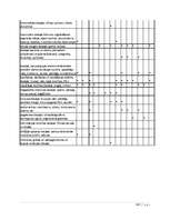 Referāts 'Plastmasa būvmašīnās un būvtehnoloģijā', 38.