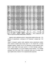 Referāts 'Studentu kreditēšanas problēmas Latvijas Republikā', 25.