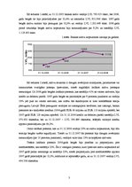 Referāts 'A/s "Rietumu banka" finansiālo rezultātu un rādītāju analīze', 3.