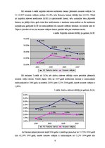 Referāts 'A/s "Rietumu banka" finansiālo rezultātu un rādītāju analīze', 6.