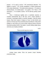 Referāts 'Čehijas ekonomiskais raksturojums', 8.