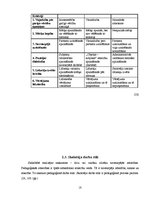 Diplomdarbs 'Sporta skolotāja un skolēnu sadarbība sporta stundās', 18.