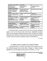 Diplomdarbs 'Sporta skolotāja un skolēnu sadarbība sporta stundās', 21.