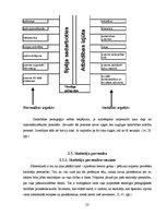 Diplomdarbs 'Sporta skolotāja un skolēnu sadarbība sporta stundās', 22.