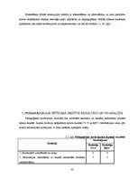 Diplomdarbs 'Sporta skolotāja un skolēnu sadarbība sporta stundās', 30.