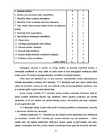 Diplomdarbs 'Sporta skolotāja un skolēnu sadarbība sporta stundās', 31.