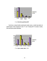 Diplomdarbs 'Sporta skolotāja un skolēnu sadarbība sporta stundās', 34.