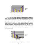 Diplomdarbs 'Sporta skolotāja un skolēnu sadarbība sporta stundās', 35.