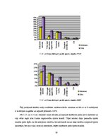 Diplomdarbs 'Sporta skolotāja un skolēnu sadarbība sporta stundās', 39.